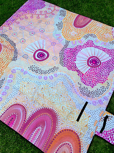 Buy Picnic Rug - Bebe Luxe